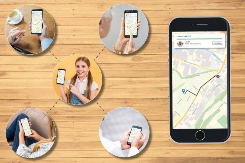 Deliverables included