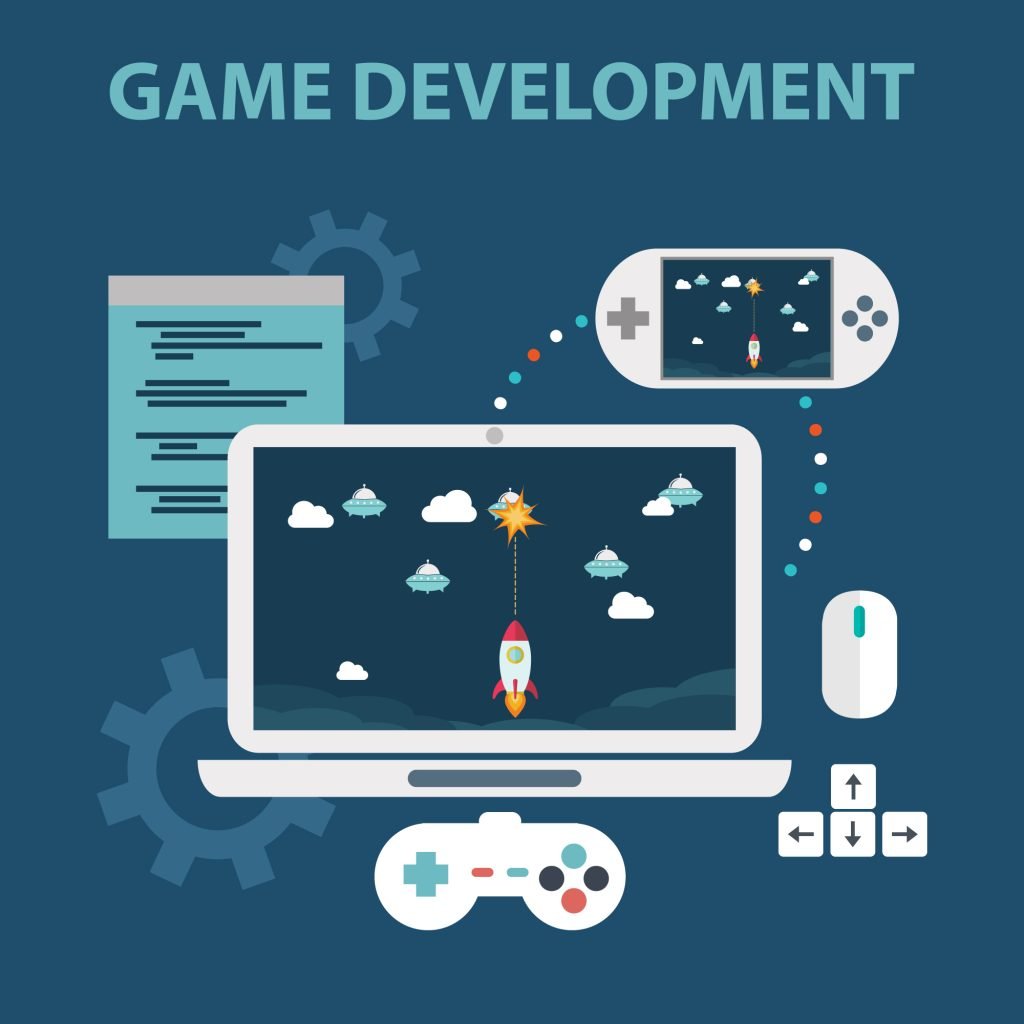 Top Game Development Companies in USA (2025 Edition)
